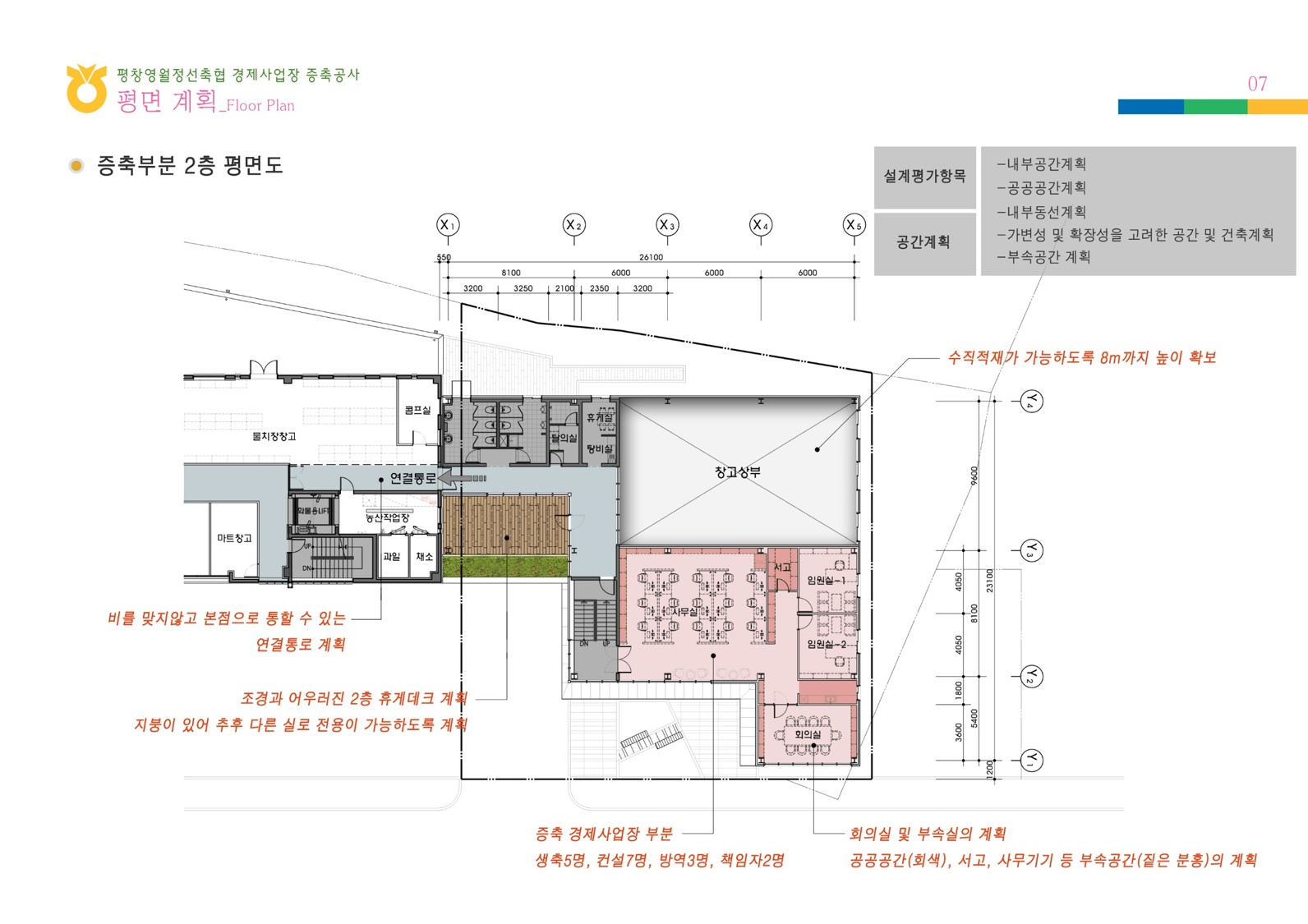 경제사업장5.jpg